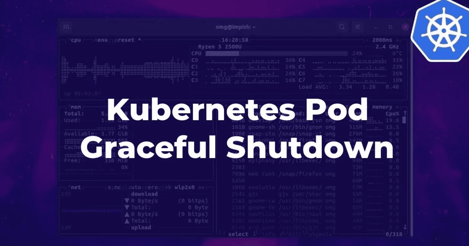 🛑 Kubernetes Graceful Shutdown: PreStop Hooks, Probes, and Termination Lifecycle Explained